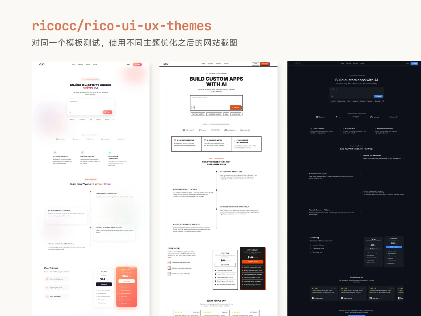 rico-ui-ux-themes