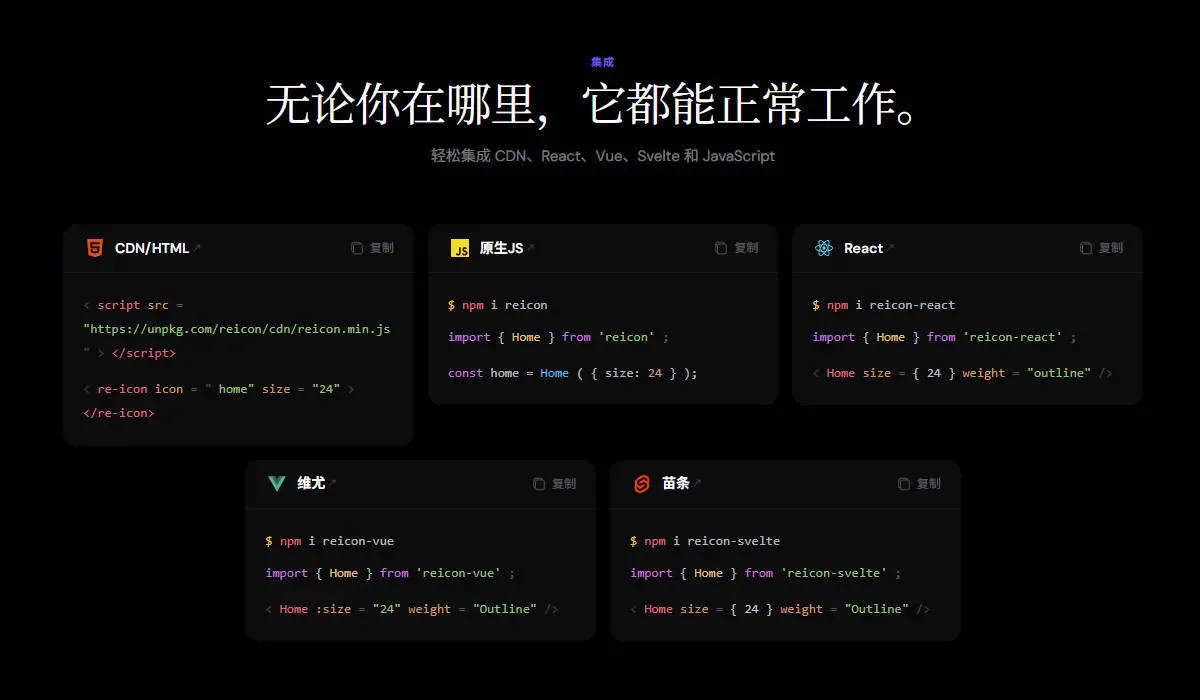 各框架的接入代码:CDN、原生 JS、React、Vue、Svelte