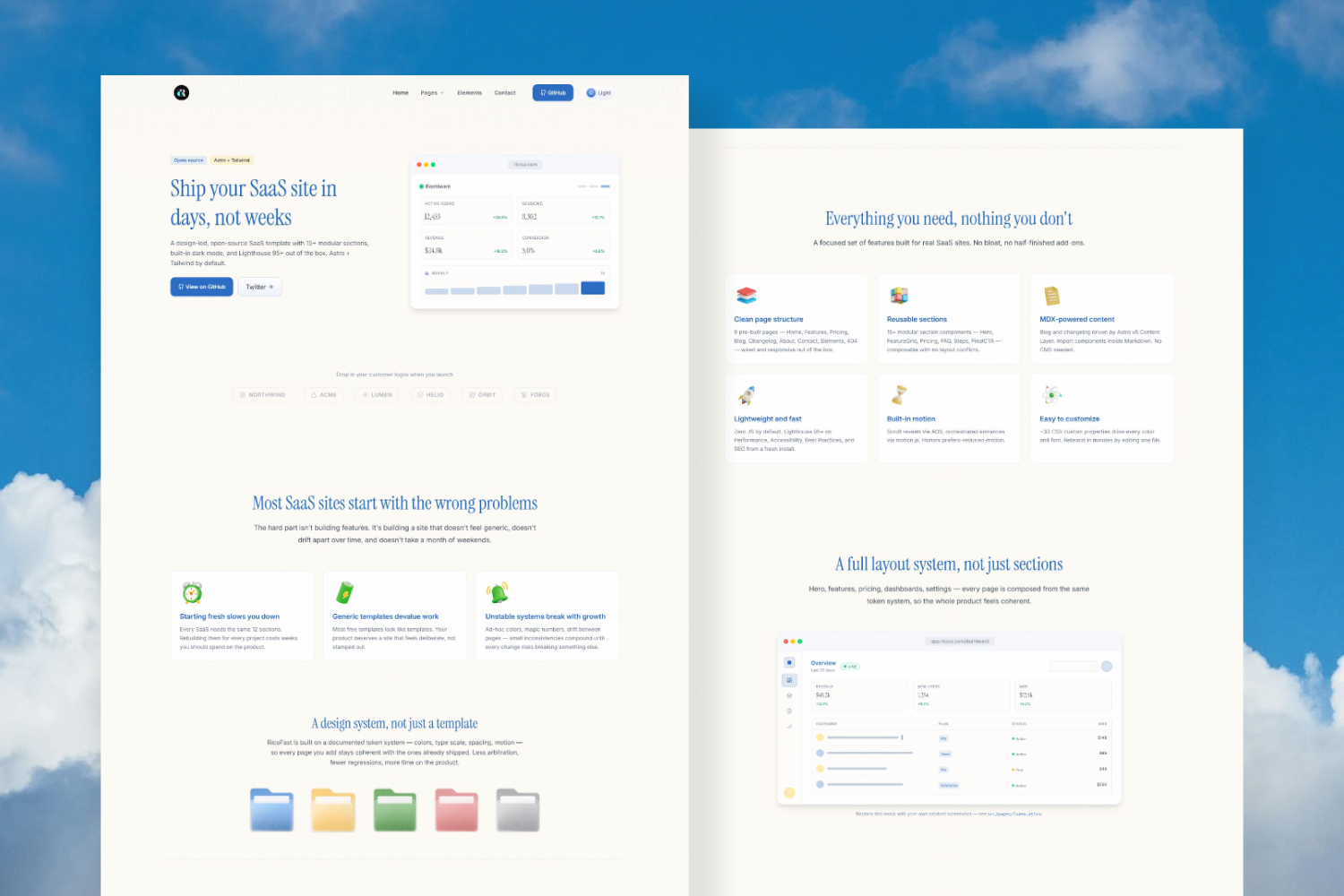 RicoUI SaaS Template 主题封面